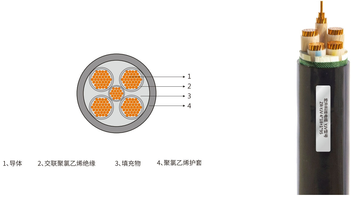 宏升电缆